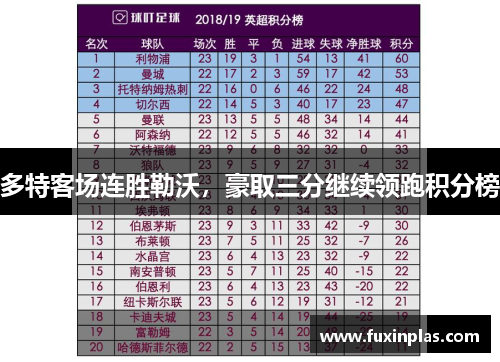 多特客场连胜勒沃，豪取三分继续领跑积分榜